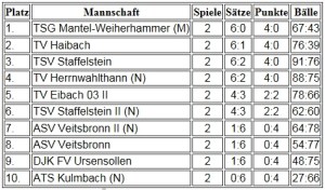 |hardcopy|2015/11/13 09:51:34 k0013024 NTR-D-104913