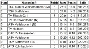 |hardcopy|2015/11/30 10:59:32 k0013024 NTR-D-104913