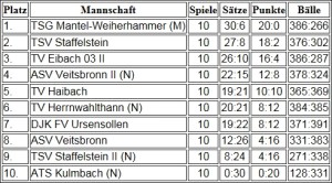 |hardcopy|2015/12/07 09:24:52 k0013024 NTR-D-104913